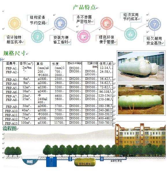 新疆玻璃钢化粪池
